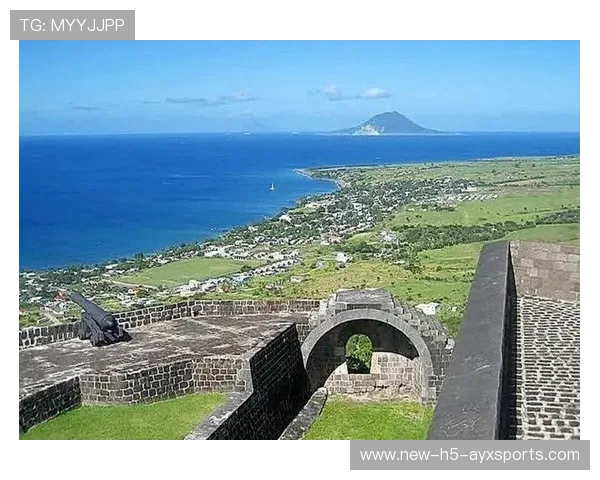 圣基茨和尼维斯举行地区体育交流日，圣基茨和尼维斯地理位置
